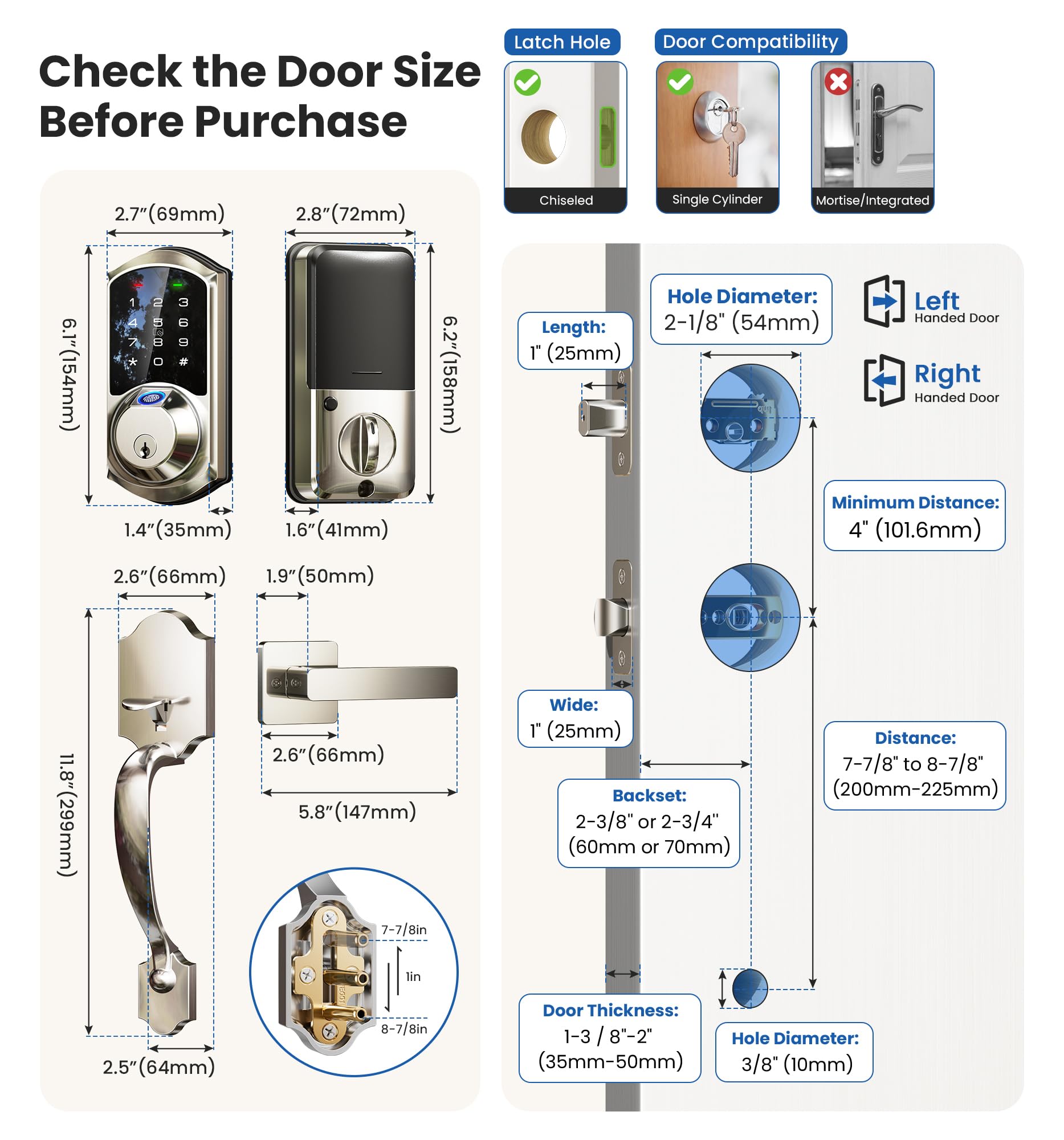 Veise VE07-H quick install on most US doors