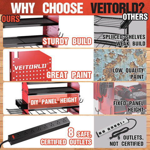Veitorld heavy-duty metal frame emphasizing durability and stability