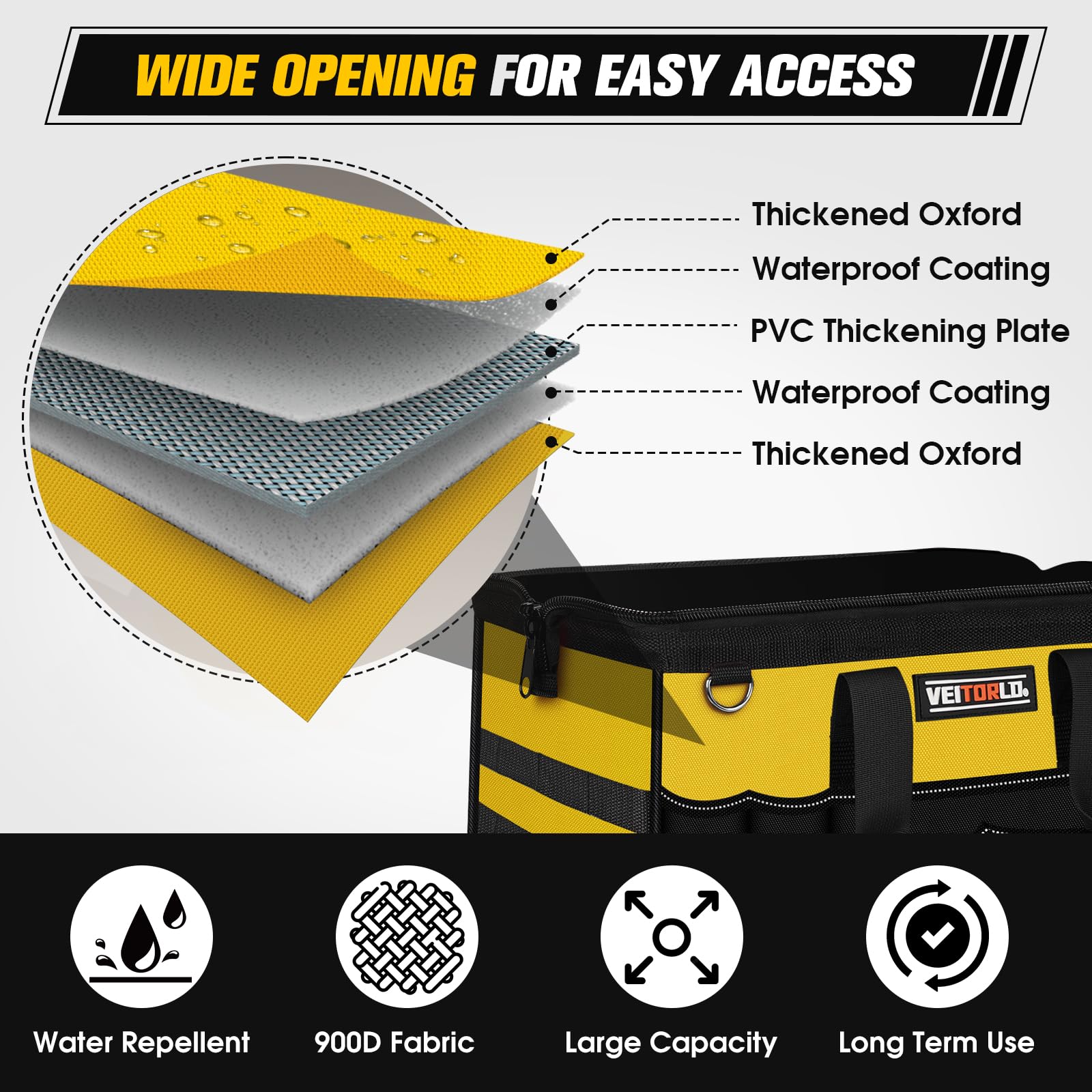 Veitorld non-slip base adds stability on slippery workshop floors.