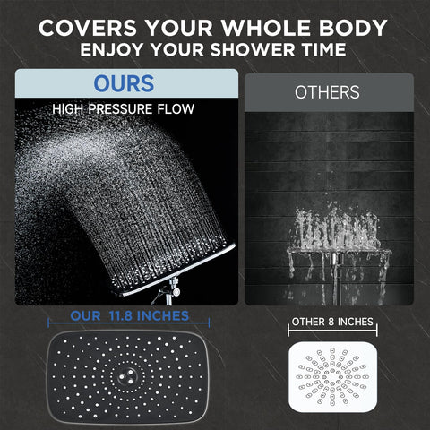 Veken detachable dual showerhead for flexible, targeted cleaning and rinsing.