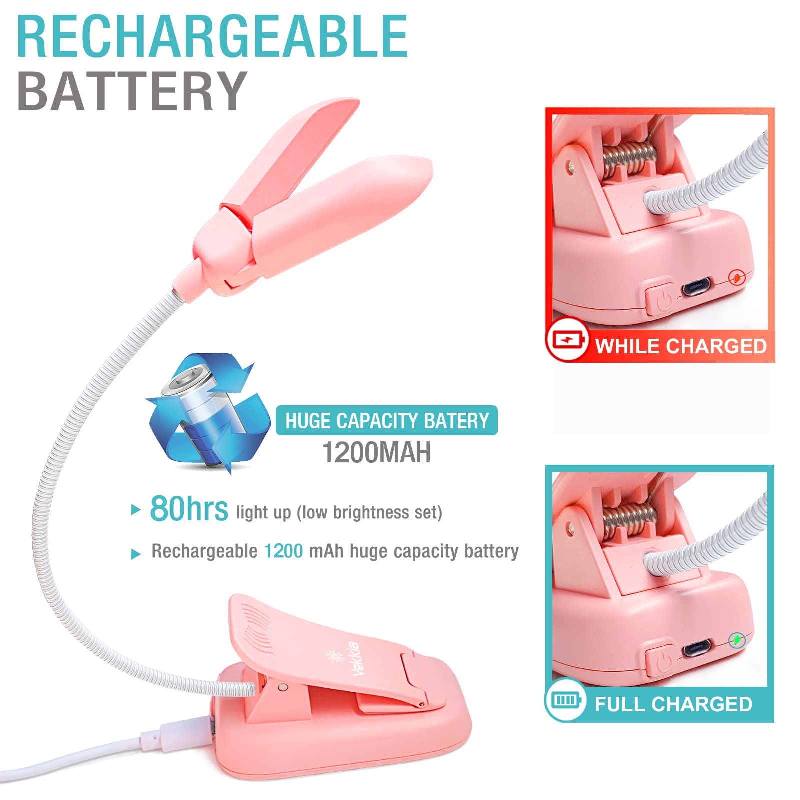 Vekkia USB-C rechargeable battery enables long wireless reading sessions.