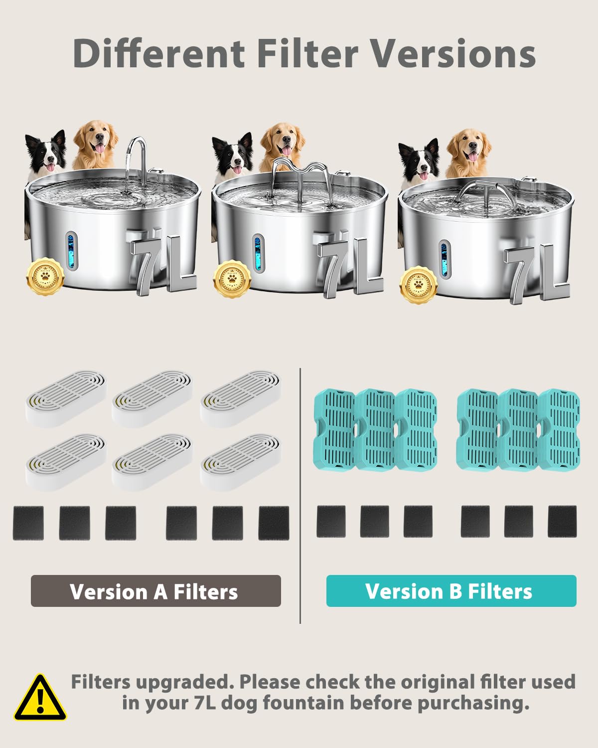 Vekonn PS07 packaging shows 6+6 replacement filters for 7L fountain.