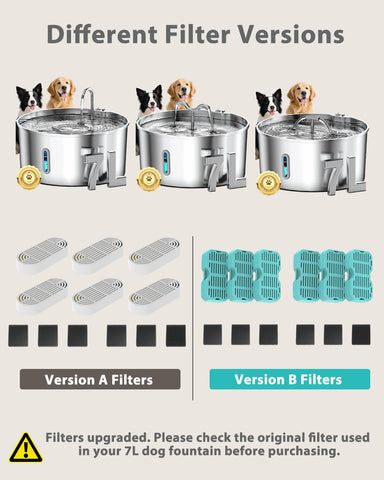 Vekonn PS07 packaging shows 6+6 replacement filters for 7L fountain.