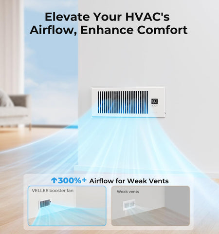 VELLEE packaging and 12 ft cord depict ready-to-use booster for quick setup.