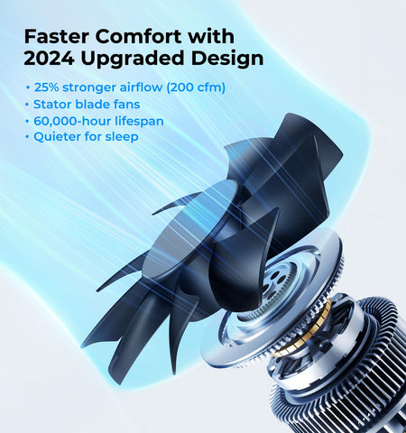 VELLEE 10-speed dial for customizing airflow levels