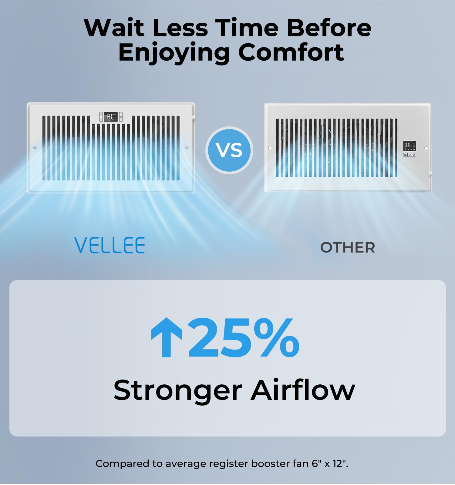 VELLEE thermostat control illustrating automatic airflow balance