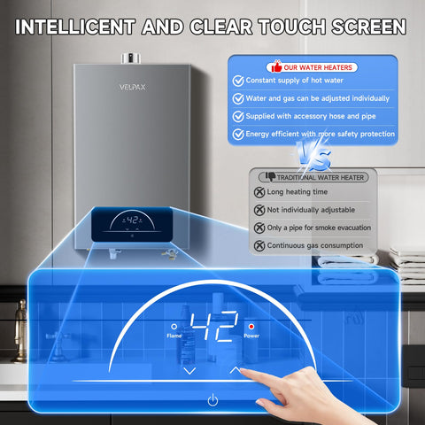 VELPAX 68k BTU output provides strong on-demand performance.