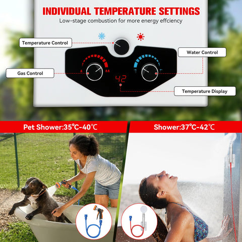 Velpax complete accessories with regulator and multi-spray shower heads.