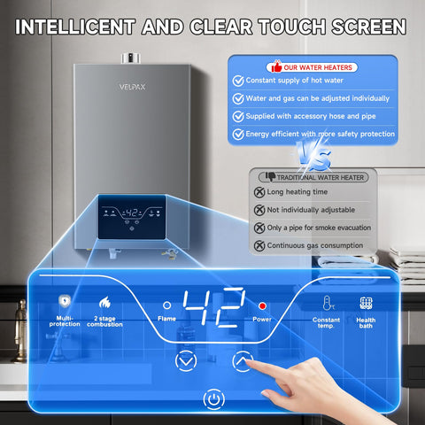 VELPAX propane tankless water heater water flow test demonstrates 4.21 GPM capacity