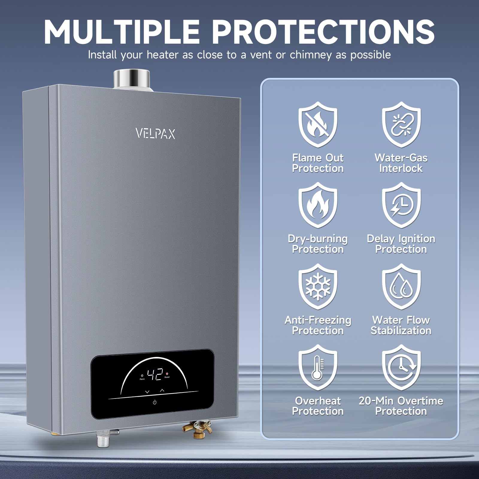 VELPAX safety protections include flame failure and overheating safeguards.