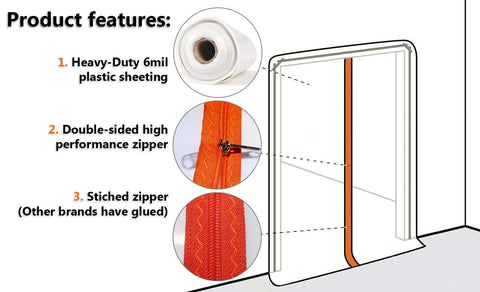 VEMEK dust protection wall in use provides a clear barrier while keeping materials accessible.