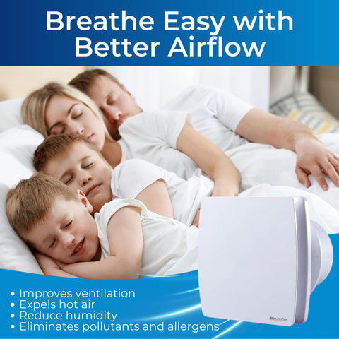 Venta Marketing energy-efficient 12 W fan saves on electricity.
