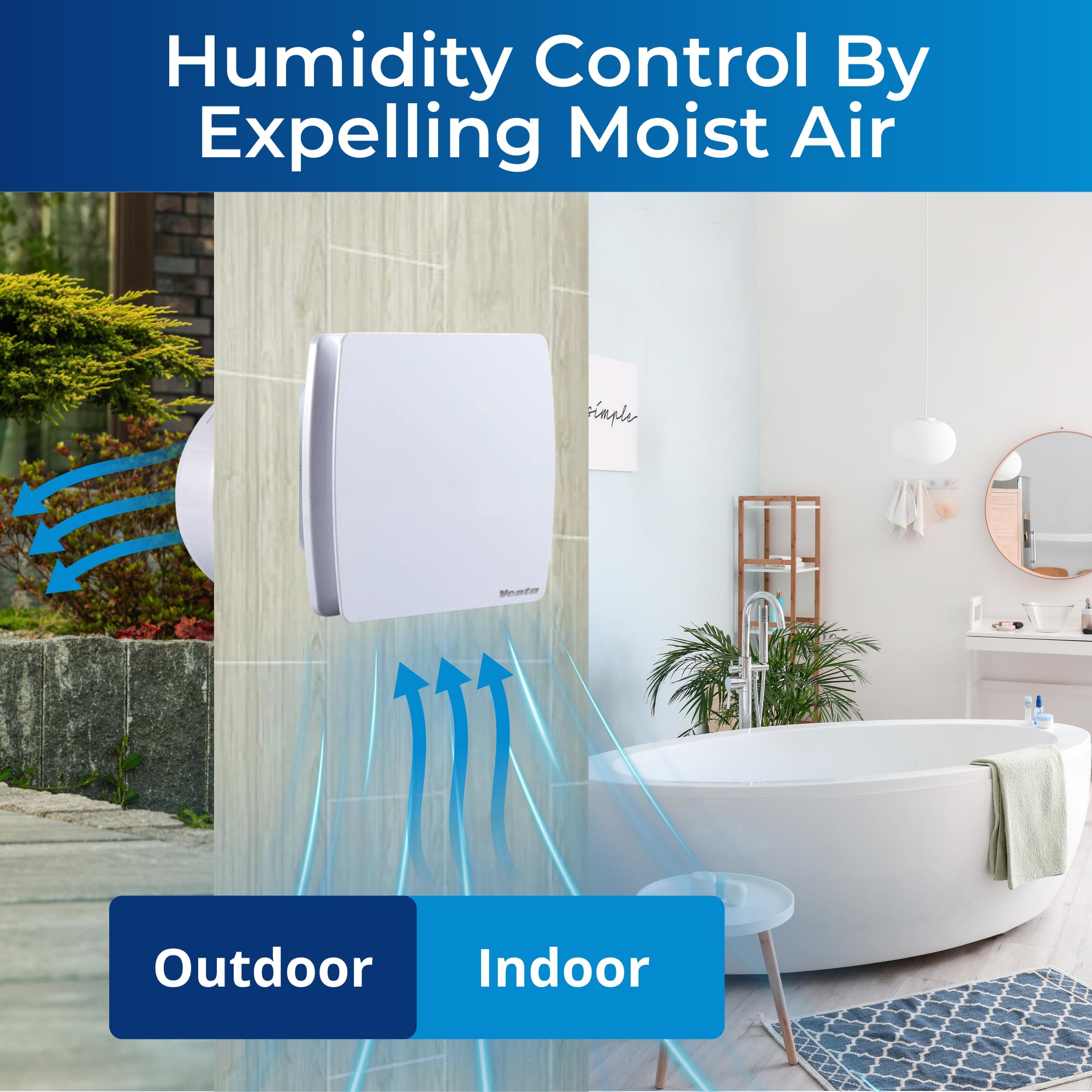 Venta Marketing versatile exhaust for kitchen, bath, or laundry.