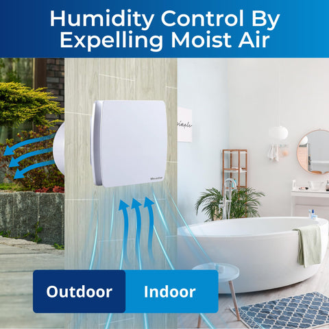 Venta Marketing versatile exhaust for kitchen, bath, or laundry.