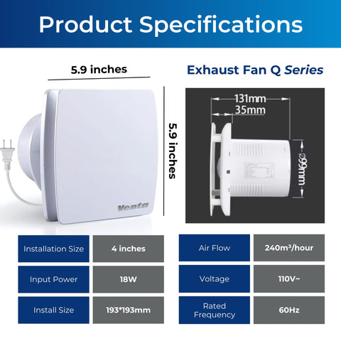 Venta Marketing 56 CFM exhaust fan reduces moisture after showers.