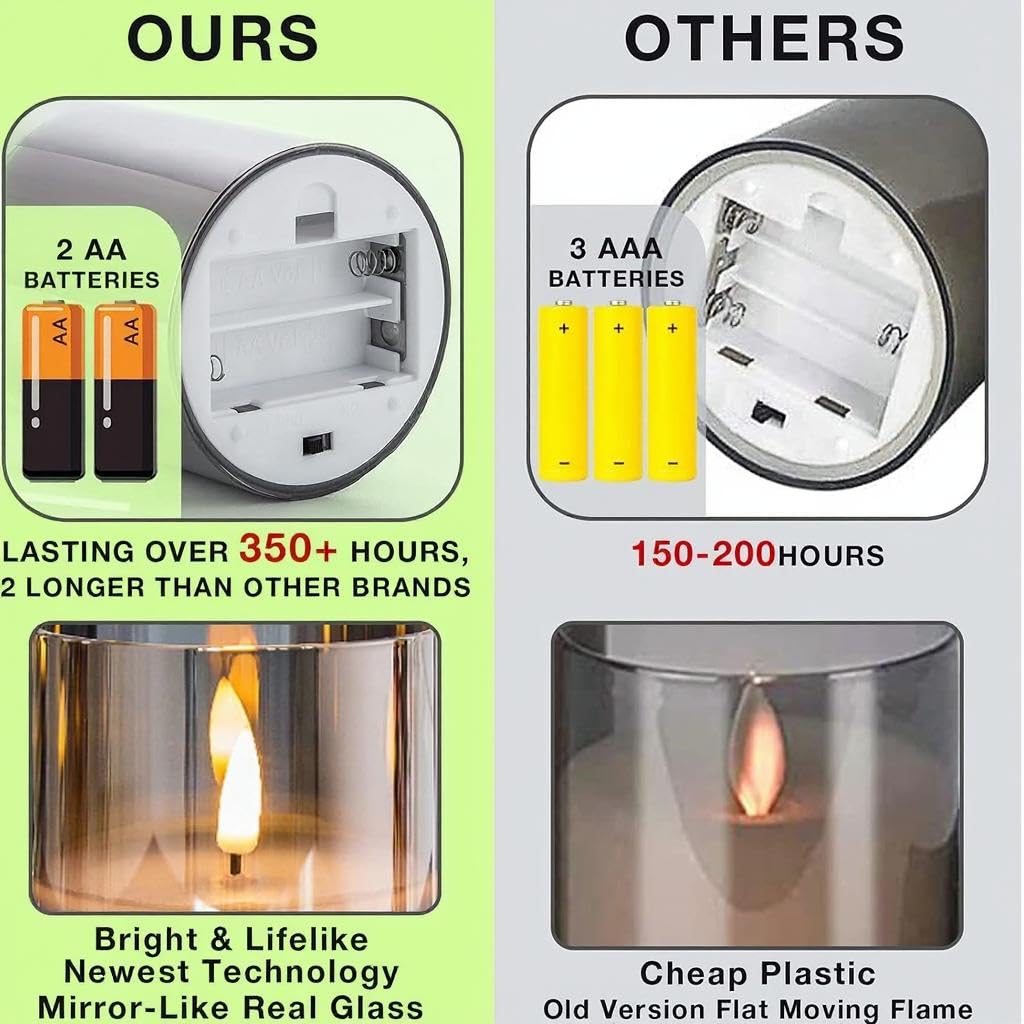 Venta flameless candles offering authentic look with safe operation