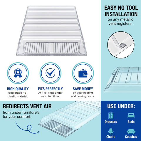 Extendable Ventilaider shows 17 to 33 inch reach improving room airflow.