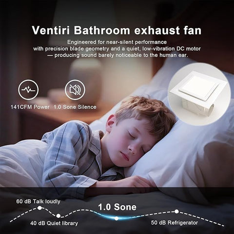 Ventiri 141 CFM vent quickly reduces humidity and odors.