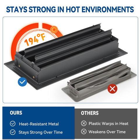 Ventyun floor register installs easily without tools for quick setup