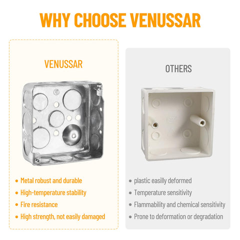 Venussar 1.5 inch deep metal box for compact installations.