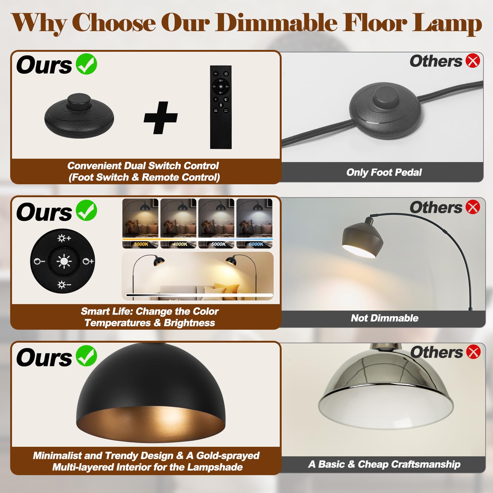VenzBlomia floor lamp foot switch for hands-free use