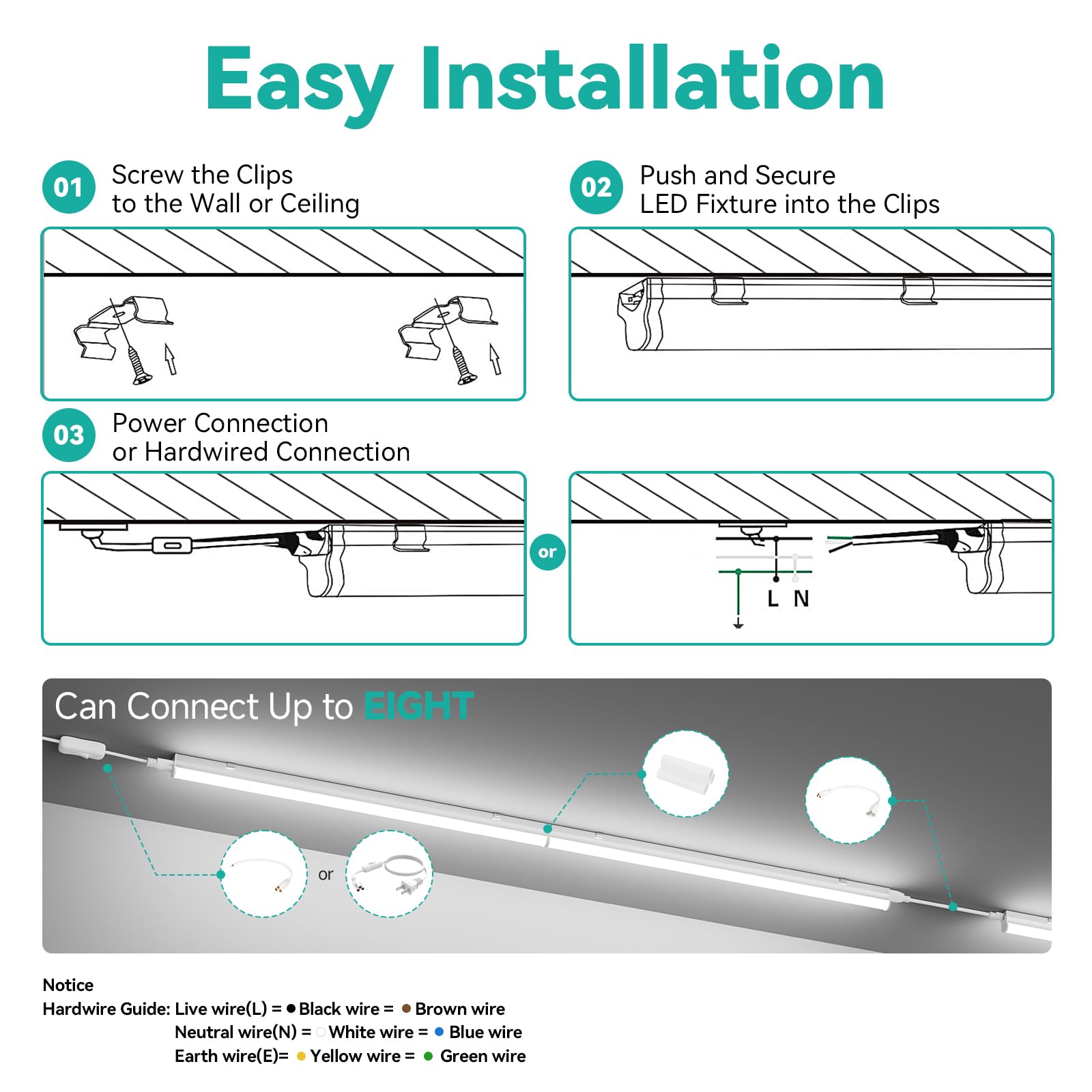 Veriligt professional-grade brightness in a commercial setting