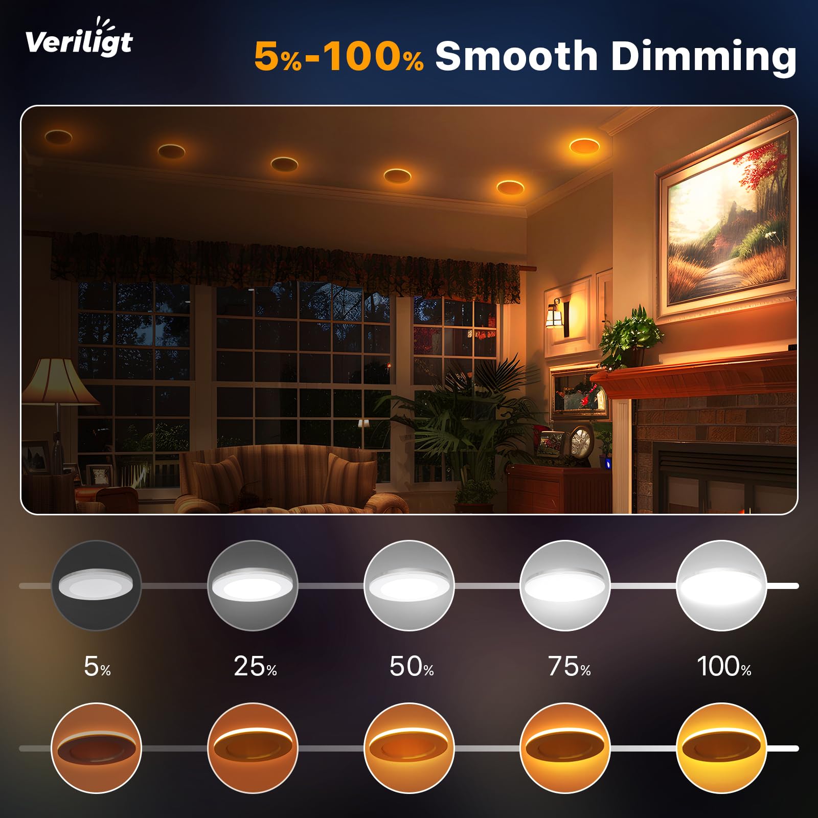 Veriligt smooth dimming from 5% to 100% for any activity.
