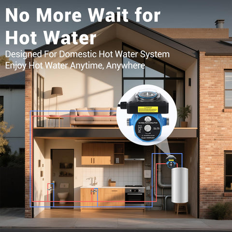 VERIWIS compatible with single and multi-loop systems for flexible layouts.