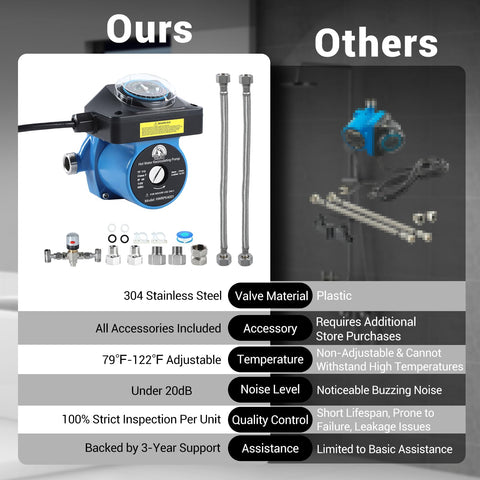 VERIWIS stainless steel bypass valve provides durable temperature control.