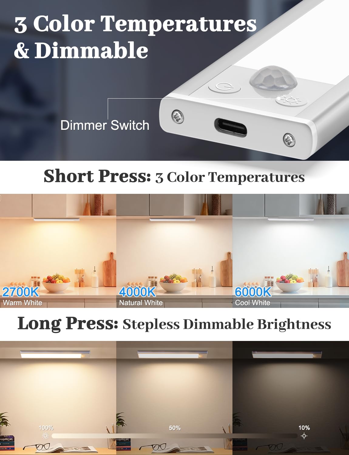 VerRon 3200mAh rechargeable battery powers cabinet lights for hours.