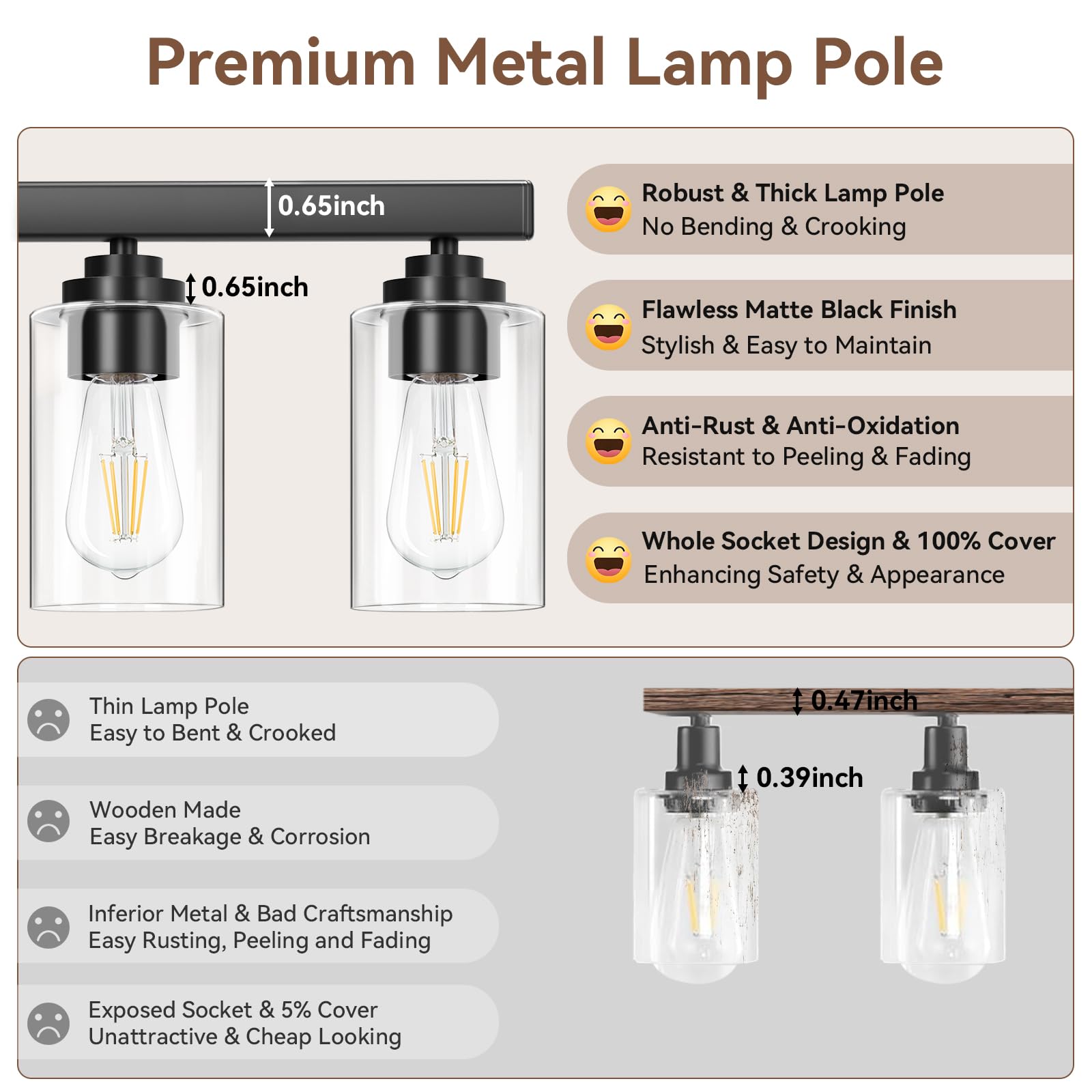 VerRon heat-resistant sockets reduce bulb changes and extend fixture life.