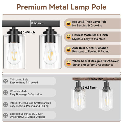 VerRon heat-resistant sockets reduce bulb changes and extend fixture life.