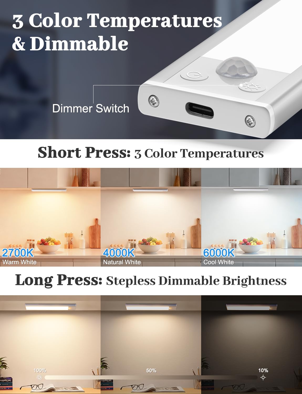 VerRon motion sensor under cabinet light auto activates with hands-free convenience.