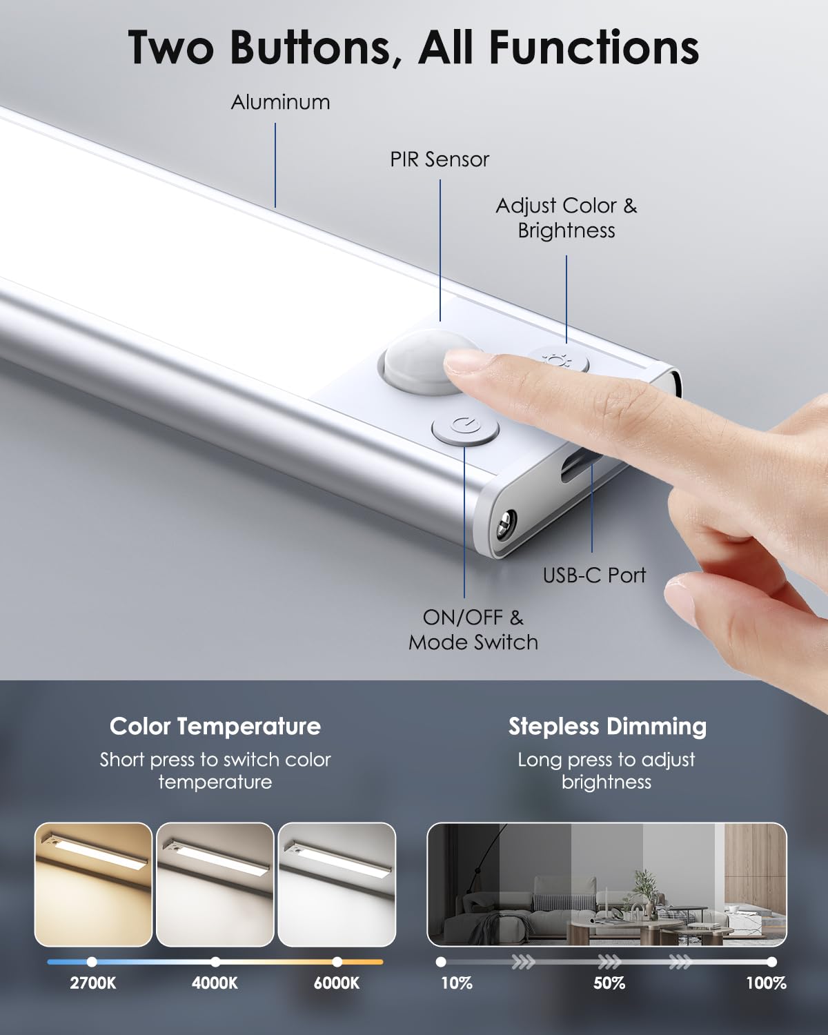 VerRon rechargeable battery-powered light with USB-C fast charging