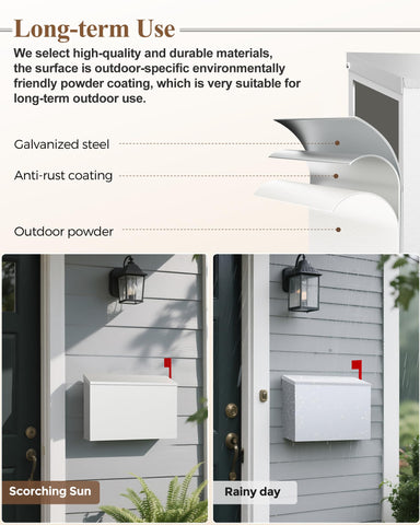 VERSASKY pre-drilled holes and anchors simplify secure wall installation.