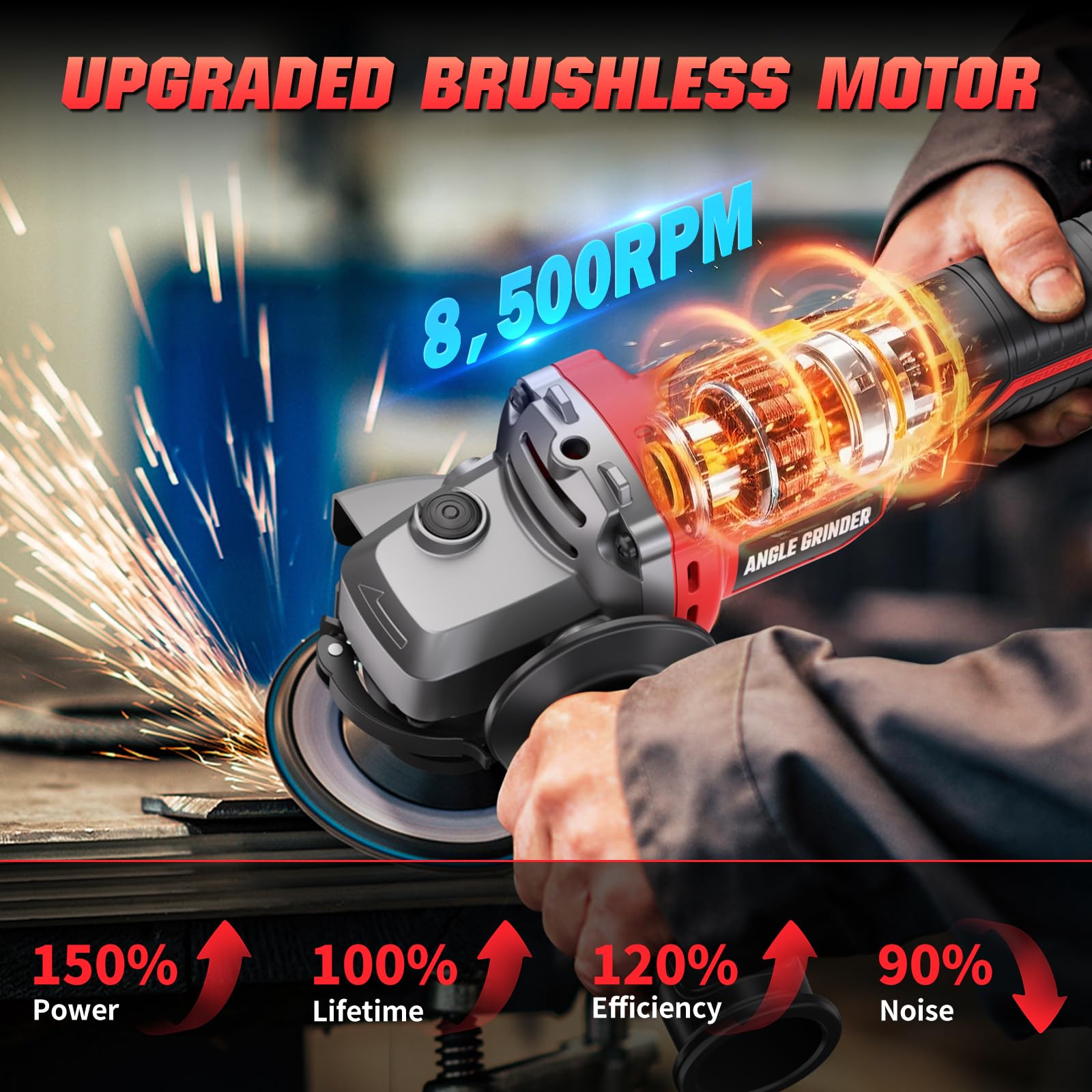 VerveWave angle grinder with brushless motor delivering high RPM for metal grinding tasks