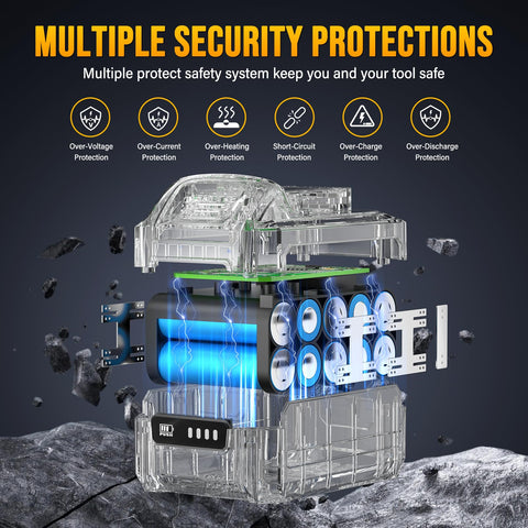 VERVEWAVE battery highlighting reinforced safety system for reliable operation.