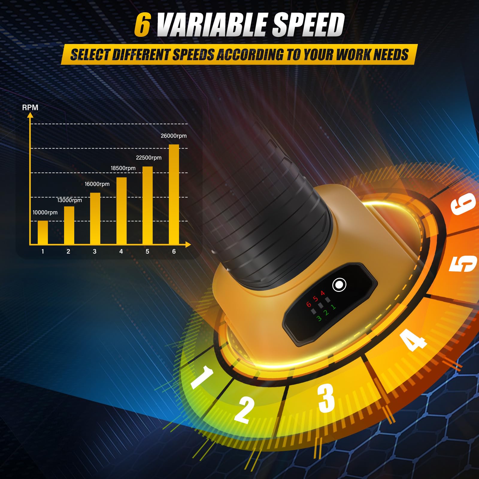 VERVEWAVE six-speed control matches polishing to grinding tasks.