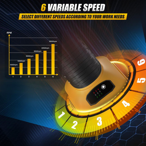 VERVEWAVE six-speed control matches polishing to grinding tasks.