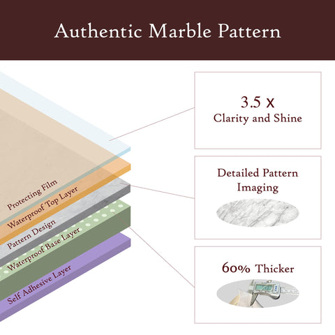 Very Berry Marble contact paper on a fridge panel updates the look.