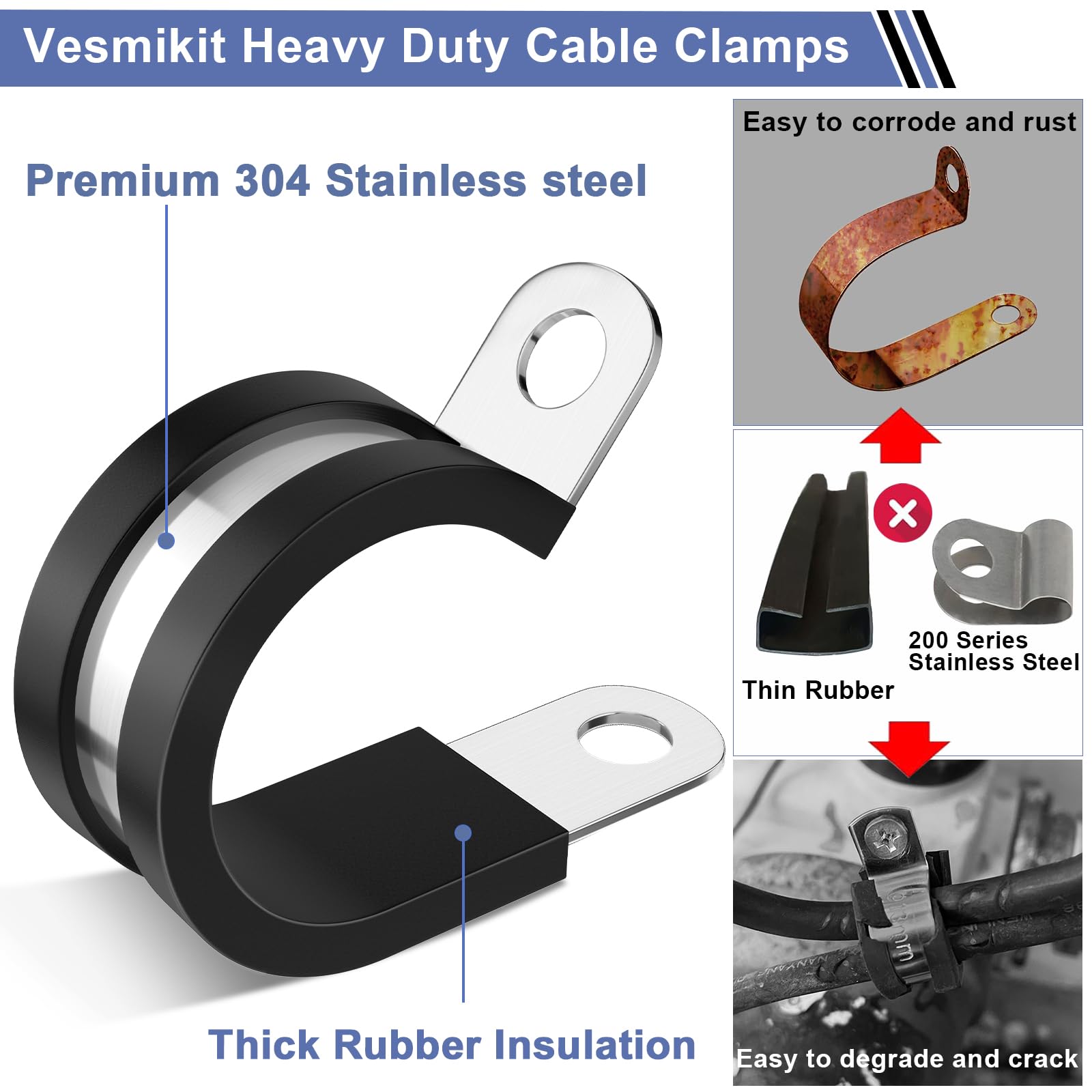 Vesmikit EPDM rubber insulated clamps protect lines from vibration and shock.