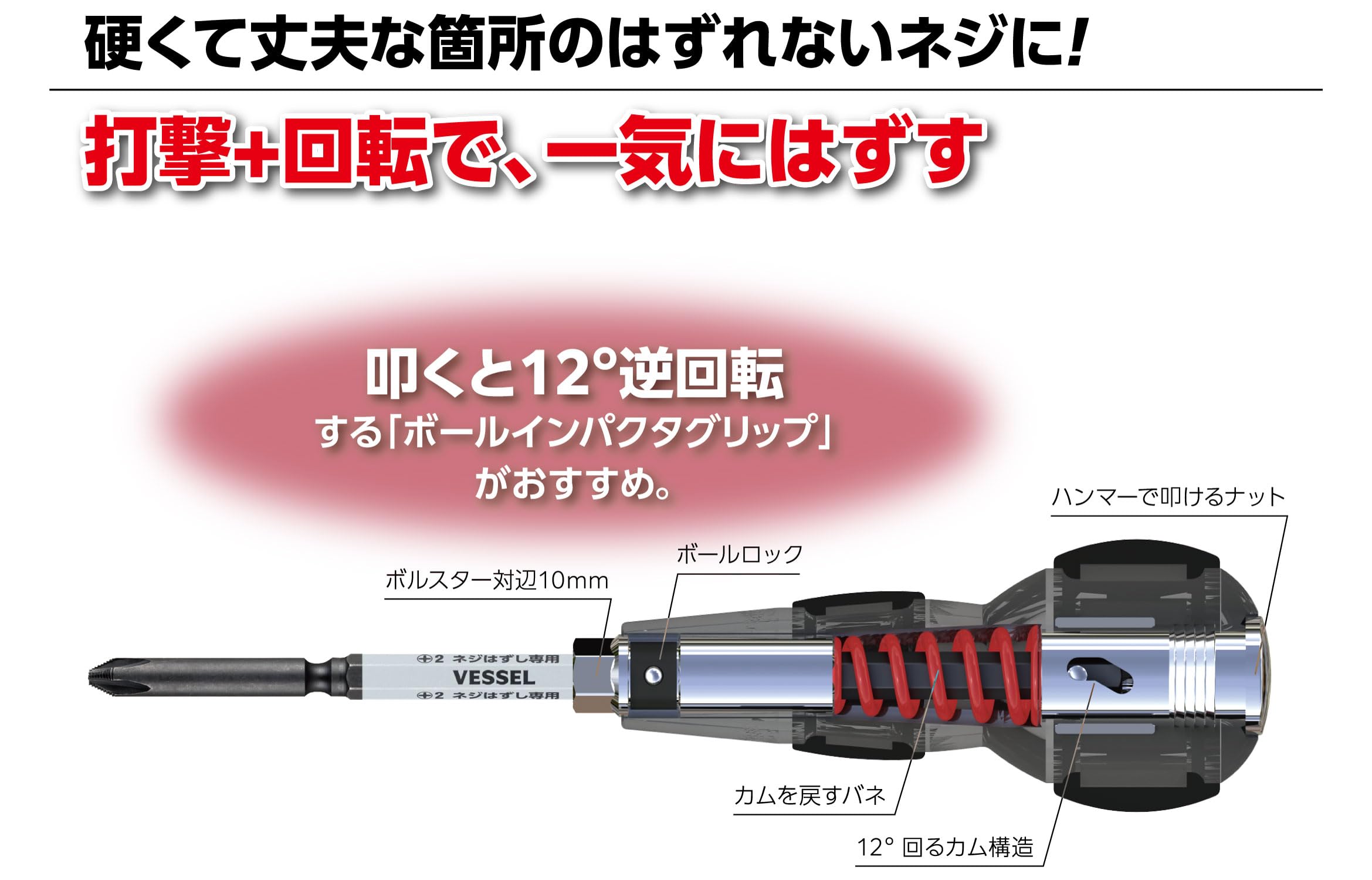 VESSEL 238HW-2 high-torque assembly demonstrates compact design.