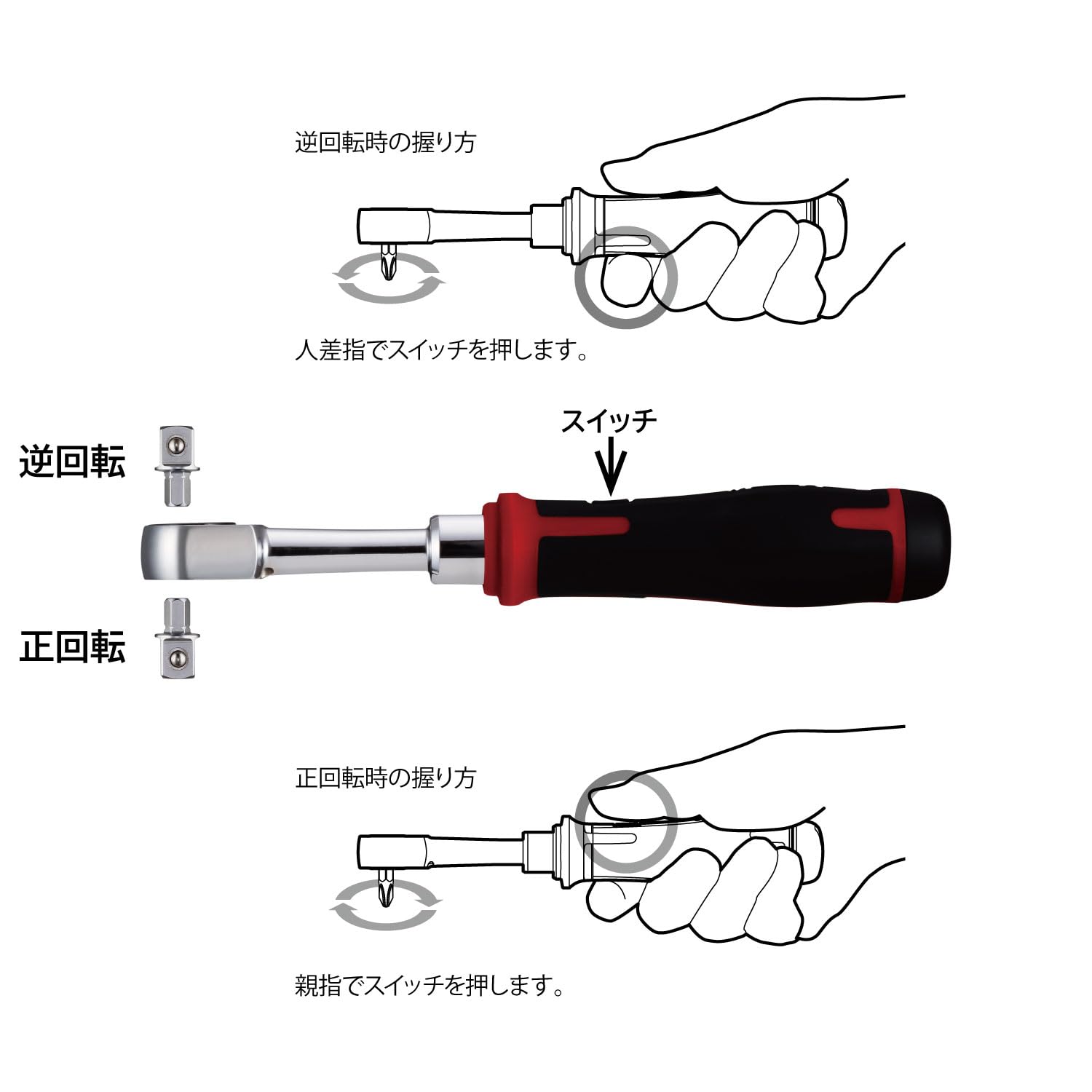 VESSEL 400ER3 cordless slim ratchet ideal for use in narrow spaces.