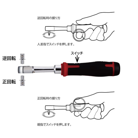 VESSEL 400ER3 cordless slim ratchet ideal for use in narrow spaces.