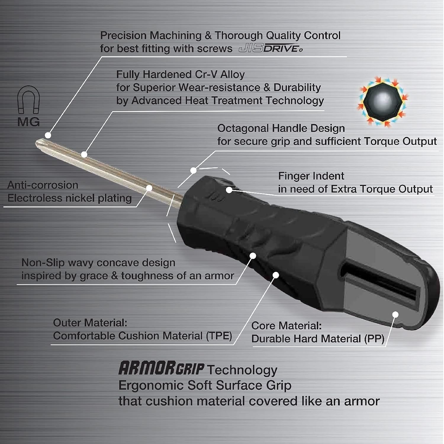 VESSEL Armor Grip blade nickel-plated for anti-corrosion durability
