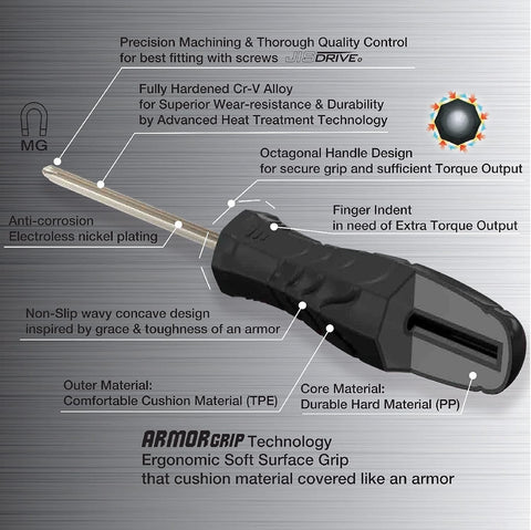VESSEL Armor Grip blade nickel-plated for anti-corrosion durability