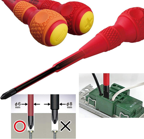 VESSEL five-piece insulated set suitable for precise tasks