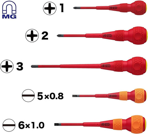 VESSEL slim-blade shank shown to prevent electrical short circuits