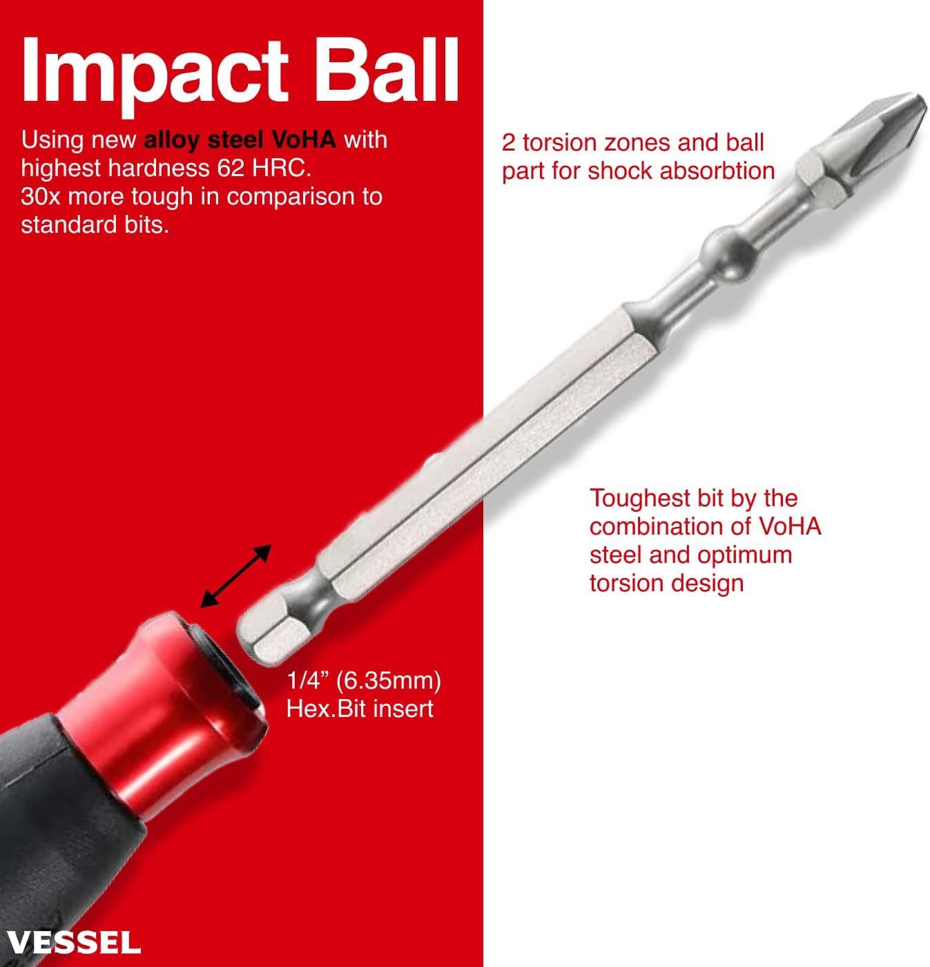 VESSEL e-ASSIST robust build for daily DIY tasks