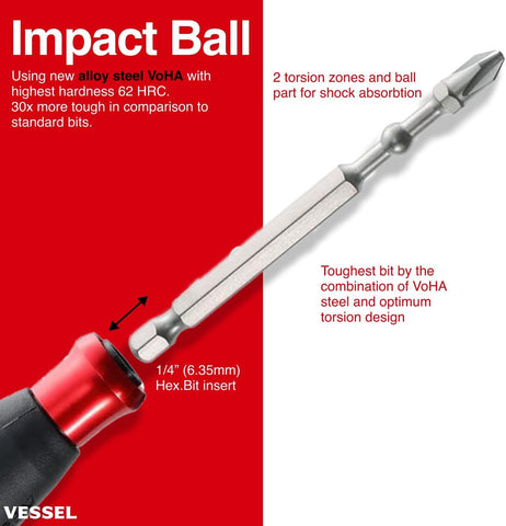 VESSEL e-ASSIST robust build for daily DIY tasks